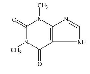 Theophylline