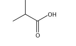 Isobutyric Acid