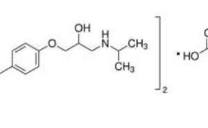 Metoprolol Succinate WS