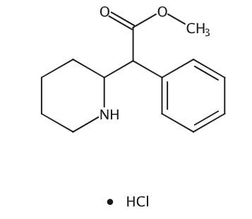 Methylphenidate Impurity B (Hydrochloride)