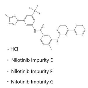 Nilotinib CRS