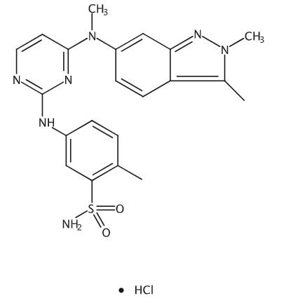 Pazopanib Hydrochloride