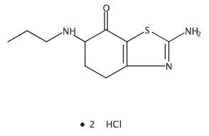 Pramipexole BI-II 546 CL Dihydrochloride