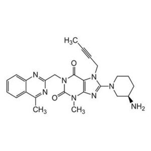 Linagliptin ( In house ) working standard